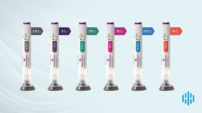 Is Mounjaro in Dubai Available Without a Prescription?